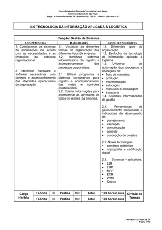 Centro Estadual de Educação Tecnológica Paula Souza 
                                                Governo do Estado de São Paulo 
                         Praça Cel. Fernando Prestes, 74 – Bom Retiro – CEP: 01124‐060 – São Paulo – SP     




            III.6 TECNOLOGIA DA INFORMAÇÃO APLICADA À LOGÍSTICA


                                     Função: Gestão de Sistemas
        COMPETÊNCIAS                          HABILIDADES                                  BASES TECNOLÓGICAS
1. Correlacionar os sistemas         1.1. Visualizar as diferentes                    1.1. Diferentes tipos de
de informações de acordo             formas de organização dos                        organização
com as necessidades e as             diferentes tipos de empresa.                     1.2. Evolução da tecnologia
limitações    da    estrutura        1.2.    Identificar   sistemas                   da informação aplicada à
organizacional.                      informatizados de registro e                     logística
                                     acompanhamento             dos                   1.3.     Universo         da
                                     processos corporativos.                          automação dos processos e
2. Identificar hardware e                                                             operações de:
software necessários para            2.1. Utilizar programas e                        • fluxo de materiais
controle e acompanhamento            sistemas corporativos para                       • produção
das atividades operacionais          registro e acompanhamento                        • movimentação
da organização.                      das     metas    e   controles                   • estocagem
                                     estabelecidos.                                   • manuseio e embalagem
                                     2.2. Coletar informações para                    • transporte
                                     acompanhar as atividades de                      1.4. Sistemas informatizados
                                     todos os setores da empresa.                     de gestão

                                                                                      2.1.     Ferramentas     de
                                                                                      gerenciamento empresarial e
                                                                                      indicadores de desempenho
                                                                                      de:
                                                                                      • planejamento
                                                                                      • execução
                                                                                      • comunicação
                                                                                      • controle
                                                                                      • concepção de projetos

                                                                                      2.2. Novas tecnologias:
                                                                                      • comércio eletrônico
                                                                                      • criptografia e certificação
                                                                                      digital

                                                                                      2.3. Sistemas – aplicativos:
                                                                                      • EDI
                                                                                      • ERP
                                                                                      • MRP
                                                                                      • ECR
                                                                                      • WMS
                                                                                      • Outros



  Carga        Teórica        00       Prática          100           Total           100 horas/ aula           Divisão de
  Horária      Teórica        00       Prática          100           Total           100 horas/ aula            Turmas




                                                                                                               CNPJ/62823257/0001-09 38
                                                                                                                            Página nº 50
 