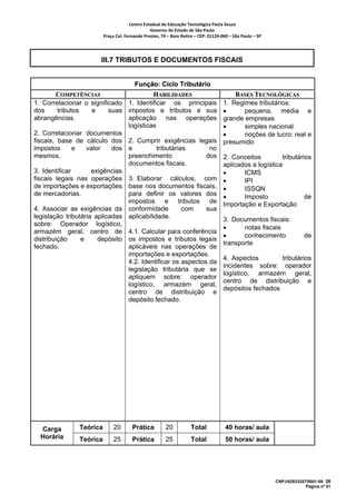 Centro Estadual de Educação Tecnológica Paula Souza 
                                                Governo do Estado de São Paulo 
                         Praça Cel. Fernando Prestes, 74 – Bom Retiro – CEP: 01124‐060 – São Paulo – SP     




                       III.7 TRIBUTOS E DOCUMENTOS FISCAIS


                                        Função: Ciclo Tributário
        COMPETÊNCIAS                      HABILIDADES                                    BASES TECNOLÓGICAS
1. Correlacionar o significado 1. Identificar os principais                          1. Regimes tributários:
dos      tributos     e    suas impostos e tributos e sua                            •      pequena, média e
abrangências.                    aplicação nas operações                             grande empresas
                                 logísticas                                          •      simples nacional
2. Correlacionar documentos                                                          •      noções de lucro: real e
fiscais, base de cálculo dos 2. Cumprir exigências legais                            presumido
impostos       e    valor   dos e           tributárias       no
mesmos.                          preenchimento               dos                     2. Conceitos          tributários
                                 documentos fiscais.                                 aplicados a logística
3. Identificar       exigências                                                      •      ICMS
fiscais legais nas operações 3. Elaborar cálculos, com                               •      IPI
de importações e exportações base nos documentos fiscais,                            •      ISSQN
de mercadorias.                  para definir os valores dos                         •      Imposto                 de
                                 impostos e tributos de                              Importação e Exportação
4. Associar as exigências da conformidade             com    sua
legislação tributária aplicadas aplicabilidade.                                      3. Documentos fiscais:
sobre: Operador logístico,
                                                                                     •      notas fiscais
armazém geral, centro de 4.1. Calcular para conferência
                                                                                     •      conhecimento                   de
distribuição      e     depósito os impostos e tributos legais
                                                                                     transporte
fechado.                         aplicáveis nas operações de
                                 importações e exportações.
                                                                                     4. Aspectos        tributários
                                 4.2. Identificar os aspectos da
                                                                                     incidentes sobre: operador
                                 legislação tributária que se
                                                                                     logístico, armazém geral,
                                 apliquem sobre: operador
                                                                                     centro de distribuição e
                                 logístico, armazém geral,
                                                                                     depósitos fechados
                                 centro de distribuição e
                                 depósito fechado.




  Carga        Teórica        20       Prática          20           Total            40 horas/ aula
  Horária      Teórica        25       Prática          25           Total            50 horas/ aula




                                                                                                               CNPJ/62823257/0001-09 38
                                                                                                                            Página nº 51
 