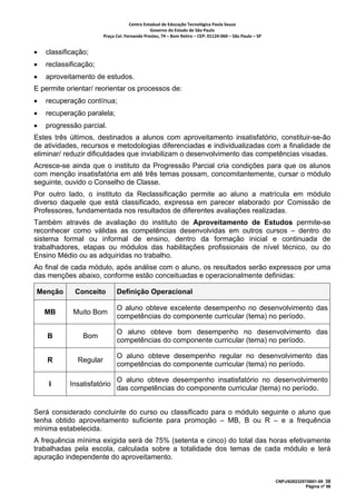 Centro Estadual de Educação Tecnológica Paula Souza 
                                               Governo do Estado de São Paulo 
                        Praça Cel. Fernando Prestes, 74 – Bom Retiro – CEP: 01124‐060 – São Paulo – SP     


•   classificação;
•   reclassificação;
•   aproveitamento de estudos.
E permite orientar/ reorientar os processos de:
•   recuperação contínua;
•   recuperação paralela;
•   progressão parcial.
Estes três últimos, destinados a alunos com aproveitamento insatisfatório, constituir-se-ão
de atividades, recursos e metodologias diferenciadas e individualizadas com a finalidade de
eliminar/ reduzir dificuldades que inviabilizam o desenvolvimento das competências visadas.
Acresce-se ainda que o instituto da Progressão Parcial cria condições para que os alunos
com menção insatisfatória em até três temas possam, concomitantemente, cursar o módulo
seguinte, ouvido o Conselho de Classe.
Por outro lado, o instituto da Reclassificação permite ao aluno a matrícula em módulo
diverso daquele que está classificado, expressa em parecer elaborado por Comissão de
Professores, fundamentada nos resultados de diferentes avaliações realizadas.
Também através de avaliação do instituto de Aproveitamento de Estudos permite-se
reconhecer como válidas as competências desenvolvidas em outros cursos – dentro do
sistema formal ou informal de ensino, dentro da formação inicial e continuada de
trabalhadores, etapas ou módulos das habilitações profissionais de nível técnico, ou do
Ensino Médio ou as adquiridas no trabalho.
Ao final de cada módulo, após análise com o aluno, os resultados serão expressos por uma
das menções abaixo, conforme estão conceituadas e operacionalmente definidas:

Menção       Conceito         Definição Operacional

                              O aluno obteve excelente desempenho no desenvolvimento das
    MB       Muito Bom
                              competências do componente curricular (tema) no período.

                              O aluno obteve bom desempenho no desenvolvimento das
    B           Bom
                              competências do componente curricular (tema) no período.

                              O aluno obteve desempenho regular no desenvolvimento das
    R         Regular
                              competências do componente curricular (tema) no período.

                              O aluno obteve desempenho insatisfatório no desenvolvimento
     I     Insatisfatório
                              das competências do componente curricular (tema) no período.


Será considerado concluinte do curso ou classificado para o módulo seguinte o aluno que
tenha obtido aproveitamento suficiente para promoção – MB, B ou R – e a frequência
mínima estabelecida.
A frequência mínima exigida será de 75% (setenta e cinco) do total das horas efetivamente
trabalhadas pela escola, calculada sobre a totalidade dos temas de cada módulo e terá
apuração independente do aproveitamento.


                                                                                                              CNPJ/62823257/0001-09 38
                                                                                                                           Página nº 56
 