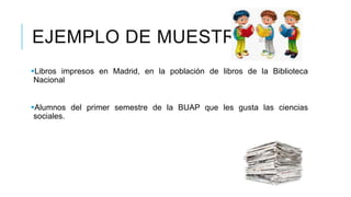 EJEMPLO DE MUESTRA
Libros impresos en Madrid, en la población de libros de la Biblioteca
Nacional
Alumnos del primer semestre de la BUAP que les gusta las ciencias
sociales.
 