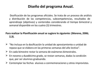 Diseño del programa Anual.
Dosificación de los programas oficiales. Se trata de un proceso de análisis
y distribución de las competencias, subcompetencias, resultados de
aprendizaje (objetivos) y contenidos considerando el tiempo bimestral y
semanal disponible en los cuatro (3) trimestres.
Para realizar la Planificación anual se sugiere lo siguiente: (Moreno, 2006;
2,3).
 “No incluya en la dosificación la unidad de aprestamiento o unidad de
repaso que se elabora en las primeras semanas del año lectivo”.
 En cada bimestre restar la semana de exámenes bimestrales.
 En noveno y duodécimo grado, se restan semanas, dadas la condición
que, por ser alumnos graduando.
 Contemplar las fechas alusivas a conmemoraciones y otros imprevistos.
 