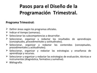 Pasos para el Diseño de la
Programación Trimestral.
Programa Trimestral:
 Definir áreas según los programas oficiales.
 Indicar el tiempo (semanas).
 Seleccionar las subcompetencias a desarrollar.
 Seleccionar, organizar y redactar los resultados de aprendizajes
(conceptuales, procedimentales y actitudinales).
 Seleccionar, organizar y redactar los contenidos (conceptuales,
procedimentales y actitudinales).
 Seleccionar, organizar y redactar las estrategias y enseñanza de
aprendizaje y recursos.
 Seleccionar y organizar y redactar las estrategias de evaluación, técnicas e
instrumentos (diagnóstica, formativa y sumativa).
 Bibliografía.
 