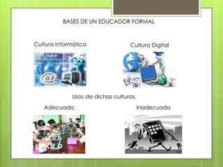 BASES DE UN EDUCADOR FORMAL

Cultura Informática

Cultura Digital

Usos de dichas culturas.

Adecuado

Inadecuado

 