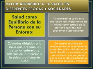 Salud como
Equilibrio de la
Persona con su
Entorno:
Actualmente la salud esta
cobrando más importancia en
sí misma como estado de la
persona que hay que
preservar y promocionar
Cuidados dirigidos a la
salud que precisan las
personas enfermas y
además en la atención a
la salud propiamente
dicha
Se amplía el círculo de
competencias de la enfermería
para ofrecer los cuidados en el
medio familiar y comunitario, a
las personas y a los grupos,
por lo que se da importancia a
las ciencias sociales y humanas.
 
