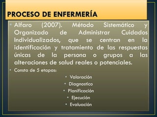 • Alfaro (2007). Método Sistemático y
Organizado de Administrar Cuidados
Individualizados, que se centran en la
identificación y tratamiento de las respuestas
únicas de la persona o grupos a las
alteraciones de salud reales o potenciales.
• Consta de 5 etapas:
• Valoración
• Diagnostico
• Planificación
• Ejecución
• Evaluación
 