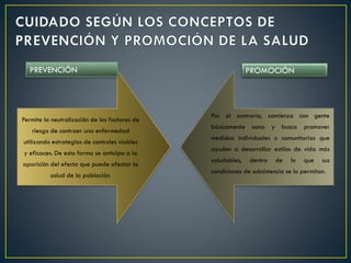 Permite la neutralización de los factores de
riesgo de contraer una enfermedad
utilizando estrategias de controles viables
y eficaces. De esta forma se anticipa a la
aparición del efecto que puede afectar la
salud de la población.
Por el contrario, comienza con gente
básicamente sana y busca promover
medidas individuales o comunitarias que
ayuden a desarrollar estilos de vida más
saludables, dentro de lo que sus
condiciones de subsistencia se lo permitan.
PREVENCIÓN PROMOCIÓN
 