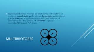 MULTIRROTORES
 Según la cantidad de motores los clasificamos en tricópteros (3
motores), cuadricópteros (4 motores), hexacópteros (6 motores)
y octocópteros (. Y según la configuración de los brazos los
clasificamos en “Y” (i griega), “Y invertida” (i griega
invertida), “X” (equis), “+” (cruz).
 