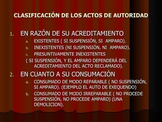 CLASIFICACIÓN DE LOS ACTOS DE AUTORIDAD EN RAZÓN DE SU ACREDITAMIENTO EXISTENTES ( SI SUSPENSIÓN, SI  AMPARO). INEXISTENTES (NI SUSPENSIÓN, NI  AMPARO). PRESUNTIVAMENTE INEXISTENTES ( SI SUSPENSIÓN, Y EL AMPARO DEPENDERÁ DEL ACREDITAMIENTO DEL ACTO RECLAMADO). EN CUANTO A SU CONSUMACIÓN CONSUMADO DE MODO REPARABLE ( NO SUSPENSIÓN, SI AMPARO). (EJEMPLO EL AUTO DE EXEQUENDO) CONSUMADO DE MODO IRREPARABLE ( NO PROCEDE SUSPENSIÓN, NO PROCEDE AMPARO) (UNA DEMOLICION). 