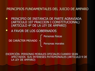 PRINCIPIOS FUNDAMENTALES DEL JUICIO DE AMPARO PRINCIPIO DE INSTANCIA DE PARTE AGRAVIADA (ARTICULO 107 FRACCION I CONSTITUCIONAL) (ARTICULO 4º DE LA LEY DE AMPARO)  A FAVOR DE LOS GOBERNADOS   Personas físicas Personas morales EXCEPCIÓN: PERSONAS MORALES OFICIALES CUANDO SEAN AFECTADOS  SUS INTERESES PATRIMONIALES (ARTICULO 9 DE LA LEY DE AMPARO) DE CARÁCTER   PRIVADO 