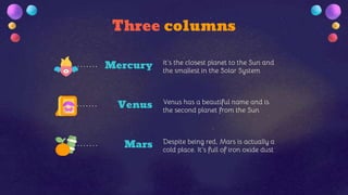 Three columns
Mercury It’s the closest planet to the Sun and
the smallest in the Solar System
Venus
Despite being red, Mars is actually a
cold place. It’s full of iron oxide dust
Mars
Venus has a beautiful name and is
the second planet from the Sun
 