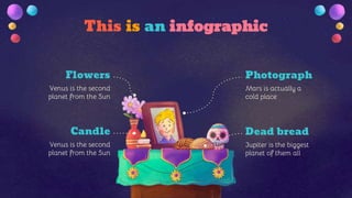 This is an infographic
Jupiter is the biggest
planet of them all
Candle
Venus is the second
planet from the Sun
Dead bread
Photograph
Mars is actually a
cold place
Flowers
Venus is the second
planet from the Sun
 