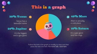 This is a graph
Follow the link in the graph to modify its data and then
paste the new one here. For more info, click here
30% Venus
Venus has a
beautiful name
20% Jupiter
It’s the biggest
and a gas giant
40% Mars
Mars is actually
a cold place
10% Saturn
It’s a gas giant
and has rings
 