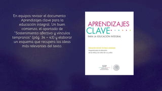 En equipos revisar el documento
Aprendizajes clave para la
educación integral. Un buen
comienzo, el apartado de
“Sostenimiento afectivo y vínculos
tempranos” (pág. 34 – 43) y elaborar
un esquema que recupera las ideas
más relevantes del texto.
 