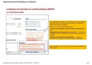Bases de données thématiques en médecine
Bibliothèque interuniversitaire de Santé— URFIST de Paris — Mars 2017 14
La recherche simple
La Banque de données en santé publique (BDSP)
Il est possible de relancer la recherche à partir du nuage de
mots-clés, issus du thesaurus de la BDSP, qui s’affiche à
droite de la page de résultats.
Cliquer sur le mot-clé sélectionné pour :
«Lancer une nouvelle recherche sur le mot-clé choi-
si »
«Restreindre les réponses à ce mot-clé » : conserve la
requête en cours et y associe le mot-clé à l’aide de l’opéra-
teur ET
«Exclure le mot-clé de la recherche » : relance la
recherche et y associe le mot-clé à l’aide de l’opérateur
Cette opération permet de limiter le nombre de réponses de
façon rapide.
 