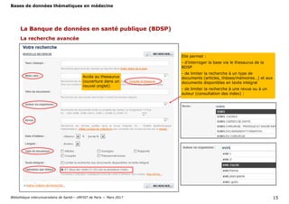 Bases de données thématiques en médecine
Bibliothèque interuniversitaire de Santé— URFIST de Paris — Mars 2017 15
La recherche avancée
La Banque de données en santé publique (BDSP)
Elle permet :
- d’interroger la base via le thesaurus de la
BDSP
- de limiter la recherche à un type de
documents (articles, thèses/mémoires…) et aux
documents disponibles en texte intégral
- de limiter la recherche à une revue ou à un
auteur (consultation des index) :
Accès au thesaurus
(ouverture dans un
nouvel onglet)
 