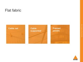 Cable net

Cable
supported

Framed
panels

BASESTRUCTURES.COM

Flat fabric

 