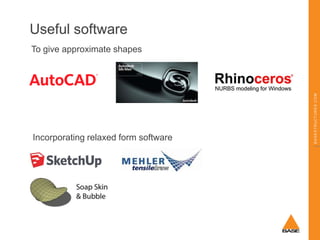 Useful software

Incorporating relaxed form software

BASESTRUCTURES.COM

To give approximate shapes

 
