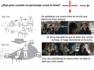 ¿Qué pasa cuando un personaje cruza la línea?



                              Se establece una nueva línea de acción que
                              elimina la línea antigua.




                                   El único requisito es que el actor que rompe
                                        la línea, lo haga claramente en la toma.




                               Una vez establecida la nueva línea, se elige el
                               lado que será usado.
 