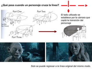 ¿Qué pasa cuando un personaje cruza la línea?


                                                    El lado utilizado se
                                                    establece por la cámara que
                                                    captó la transición del
                                                    personaje




                       Solo se puede regresar a la línea original del mismo modo.
 