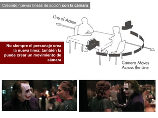Creando nuevas líneas de acción con la cámara




 No siempre el personaje crea
    la nueva línea; también la
puede crear un movimiento de
                       cámara
 