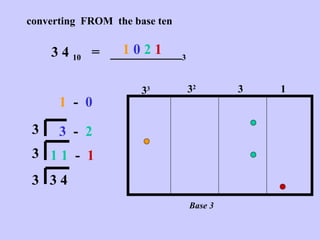 Base system | PPT