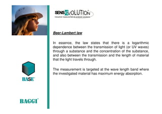 Beer-Lambert law
In essence, the law states that there is a logarithmic
dependence between the transmission of light (or UV waves)
through a substance and the concentration of the substance,
and also between the transmission and the length of material
that the light travels through.
The measurement is targeted at the wave length band where
the investigated material has maximum energy absorption.
 