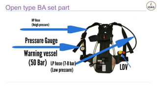 BA Set Safety Training.pptx