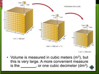 Base unit and Derived units, Volume and Density.ppt