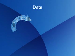 Data
 