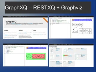 GraphXQ – RESTXQ + Graphviz
 