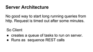 Server Architecture
No good way to start long running queries from
http. Request is timed out after some minutes.
So Client
● creates a queue of tasks to run on server.
● Runs as sequence REST calls
 