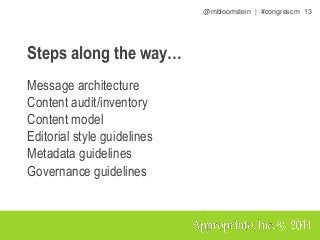 @mbloomstein | #congrescm 14
What’s a message architecture?
A hierarchy of communication goals
that reflects a common voca...