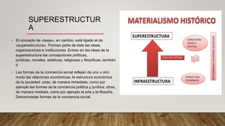 SUPERESTRUCTUR
A
• El concepto de «base», en cambio, está ligado al de
«superestructura». Forman parte de ésta las ideas,
organizaciones e instituciones. Entran en las ideas de la
superestructura las concepciones políticas,
jurídicas, morales, estéticas, religiosas y filosóficas, también
d
• Las formas de la conciencia social reflejan de uno u otro
modo las relaciones económicas, la estructura económica
de la sociedad: unas, de manera inmediata, como por
ejemplo las formas de la conciencia política y jurídica; otras,
de manera mediata, como por ejemplo el arte y la filosofía.
Denominadas formas de la conciencia social.
 
