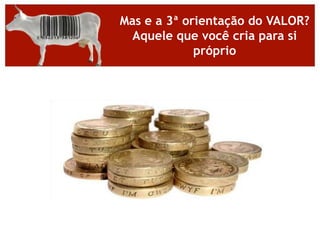  Mostrar ao Cliente que somos a solução para seus problemasSeu modelo comercial deve ser sustentável Equilíbrio do P/CPCompatibilizar demanda por resultados no curto prazo com longoTenho de bater minha meta do mês, mas também a minha do ano, do próximo ano...