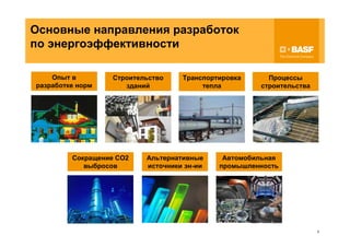 Основные направления разработок
по энергоэффективности

    Опыт в         Строительство    Транспортировка     Процессы
разработке норм       зданий             тепла        строительства




         Сокращение CO2    Альтернативные     Автомобильная
            выбросов       источники эн-ии   промышленность




                                                                      3
 