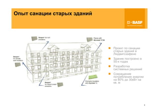 Опыт санации старых зданий




                             Проект по санации
                             старых зданий в
                             Людвигсхафене
                             Здание построено в
                             50-х годах
                             Разработка
                             системных решений
                             Сокращение
                             потребления энергии
                             на 80% до 30кВт на
                             кв. м




                                                   9
 