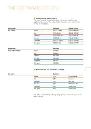 Manual de Identidade Visual da BASF | PDF