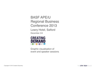 BASF APE/U
Regional Business
Conference 2013
Lowry Hotel, Salford
December 3/4

Graphic visualisation of
event and speaker sessions

Copyright © 2013 Creative Discovery

 