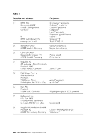 Basf generic-formulation | PDF