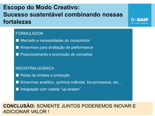 Escopo do Modo Creativo:
Sucesso sustentável combinando nossas
fortalezas
12
FORMULADOR
■ Mercado e necessidades do consumidor
■ Know-how para avaliação de performance
■ Posicionamento e promoção de conceitos
INDÚSTRIA QUÍMICA
■ Rotas de síntese e produção
■ Know-how analítico, química colloidal, bio-processos, etc…
■ Integração com cadeia “up-stream”
CONCLUSÃO: SOMENTE JUNTOS PODEREMOS INOVAR E
ADICIONAR VALOR !
 