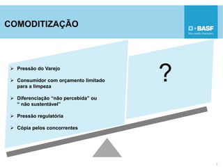 COMODITIZAÇÃO
5
 Pressão do Varejo
 Consumidor com orçamento limitado
para a limpeza
 Diferenciação “não percebida” ou
“ não sustentável”
 Pressão regulatória
 Cópia pelos concorrentes
?
 