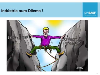 Indústria num Dilema !
19
 