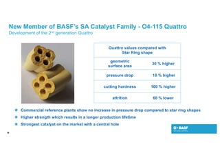 BASF-How-catalyst-shape-affects-performance.pdf