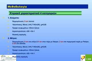 Μεθοδολογία
Κτιριακά χαρακτηριστικά 4 κατηγοριών


1. Ελάχιστα:



Υαλοπίνακες: Μονοί, U≈5,7 W/(m2K), g≈0,85



Προφιλ κουφωμάτων: 45mm ξύλινα



Αεροστεγανότητα: n50 = 6h-1





Θερμομόνωση: 0 cm παντού

Φυσικός αερισμός

2. Μέτρια:


Θερμομόνωση: 6 cm στη στέγη & 4 cm στον τοίχο με Νeopor, 2 cm στα περιμετρικά τοιχία με Peripor,
0 cm στο δάπεδο



Υαλοπίνακες: Μονοί, U≈5,7 W/(m2K), g≈0,85



Προφιλ κουφωμάτων: 45mm ξύλινα



Αεροστεγανότητα: n50 = 4h-1



Μηχανικός αερισμός

 
