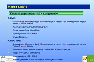 Μεθοδολογία
Κτιριακά χαρακτηριστικά 4 κατηγοριών


3. Καλά:




Υαλοπίνακες: Διπλοί, U≈2,8 W/(m2K), g≈0,76



Προφιλ κουφωμάτων: 68mm ξύλινα



Αεροστεγανότητα: n50 = 1,5h-1





Θερμομόνωση: 12 cm στη στέγη & 10 cm στον τοίχο με Neopor, 4 cm στα περιμετρικά τοιχία με
Peripor, 0 cm στο δάπεδο

Μηχανικός αερισμός

4. Πολύ καλά:


Θερμομόνωση: 22 cm στη στέγη & 15 cm στον τοίχο με Neopor, 6 cm στα περιμετρικά τοιχία με
Peripor, 0 cm στο δάπεδο



Υαλοπίνακες: Διπλοί χαμηλής εκπομπής με αέριο, U≈1,2 W/(m2K), g≈0,53



Προφιλ κουφωμάτων: 68mm ξύλινα



Αεροστεγανότητα: n50 = 0,5h-1



Μηχανικός αερισμός με 85% ανάκτηση θερμότητας και δροσισμό

 