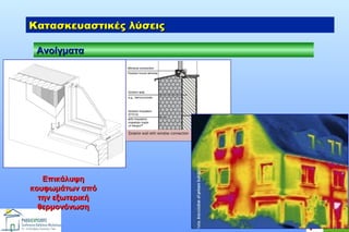 Κατασκευαστικές λύσεις
Ανοίγματα

Επικάλυψη
κουφωμάτων από
την εξωτερική
θερμονόνωση

 