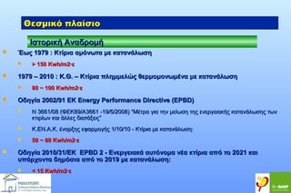 Θεσμικό πλαίσιο
Iστορική Αναδρομή


Έως 1979 : Κτίρια αμόνωτα με κατανάλωση




1979 – 2010 : Κ.Θ. – Κτίρια πλημμελώς θερμομονωμένα με κατανάλωση




> 150 Kwh/m2·ε

80 ~ 100 Kwh/m2·ε

Οδηγία 2002/91 ΕΚ Energy Performance Directive (EPΒD)




Κ.ΕΝ.Α.Κ. έναρξης εφαρμογής 1/10/10 - Κτίρια με κατανάλωση:





N 3661/08 (ΦΕΚ89/Α3661 -19/5/2008) “Μέτρα για την μείωση της ενεργειακής κατανάλωσης των
κτιρίων και άλλες διατάξεις”

50 ~ 80 Kwh/m2·ε

Οδηγία 2010/31/EΚ ΕPBD 2 - Eνεργειακά αυτόνομα νέα κτίρια από το 2021 και
υπάρχοντα δημόσια από το 2019 με κατανάλωση:


< 15 Kwh/m2·ε

 