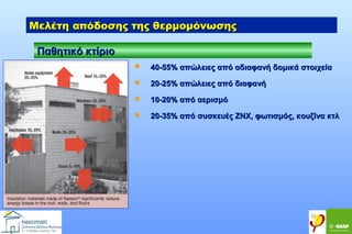 Μελέτη απόδοσης της θερμομόνωσης
Παθητικό κτίριο


40-55% απώλειες από αδιαφανή δομικά στοιχεία



20-25% απώλειες από διαφανή



10-20% από αερισμό



20-35% από συσκευές ΖΝΧ, φωτισμός, κουζίνα κτλ

 