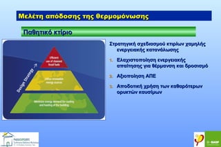 Μελέτη απόδοσης της θερμομόνωσης
Παθητικό κτίριο
Στρατηγική σχεδιασμού κτιρίων χαμηλής
ενεργειακής κατανάλωσης
1.

Ελαχιστοποίηση ενεργειακής
απαίτησης για θέρμανση και δροσισμό

2.

Αξιοποίηση ΑΠΕ

3.

Αποδοτική χρήση των καθαρότερων
ορυκτών καυσίμων

 
