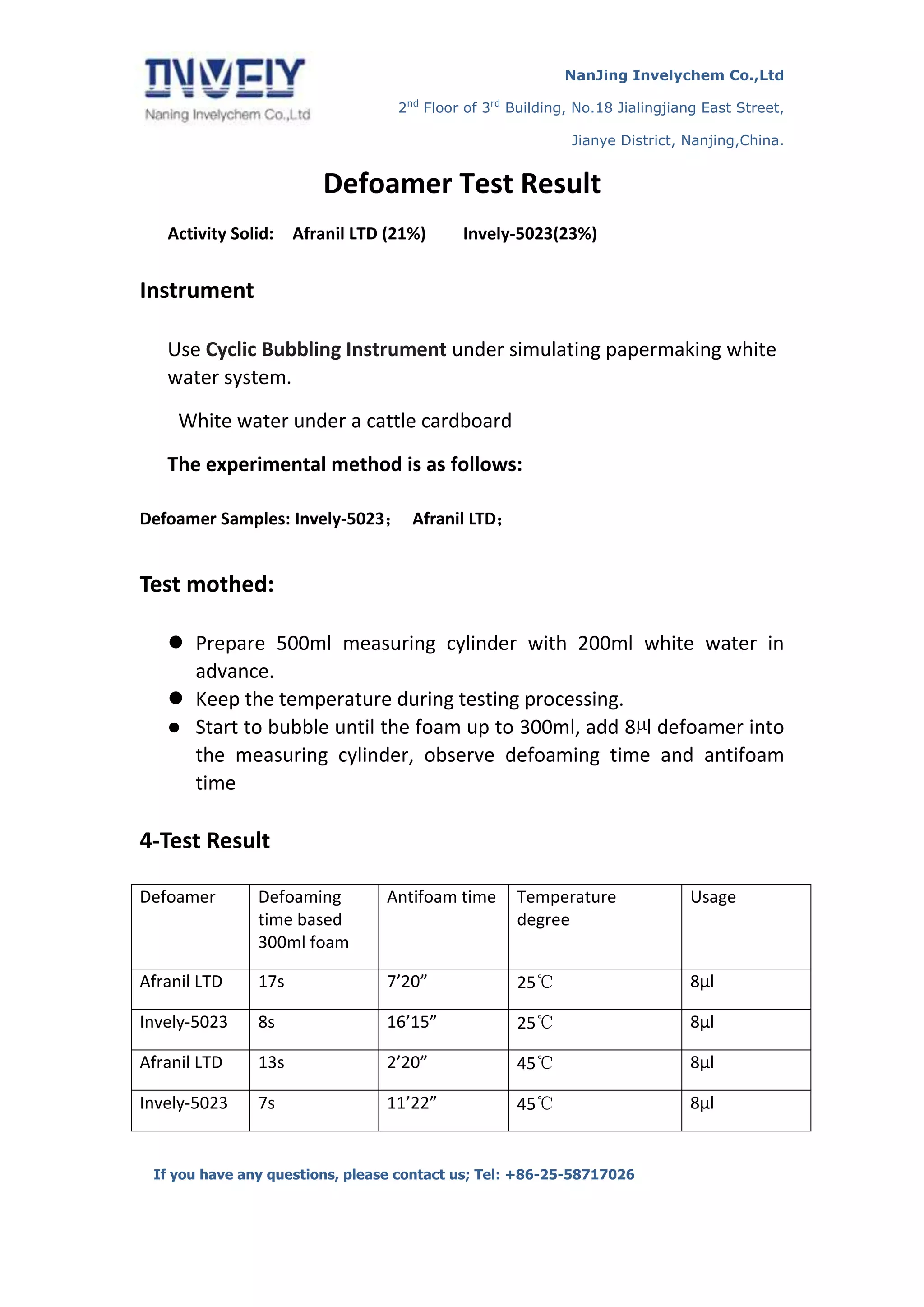 Defoaming Test Instrument Basf afranil defoamer test result from invely | PDF